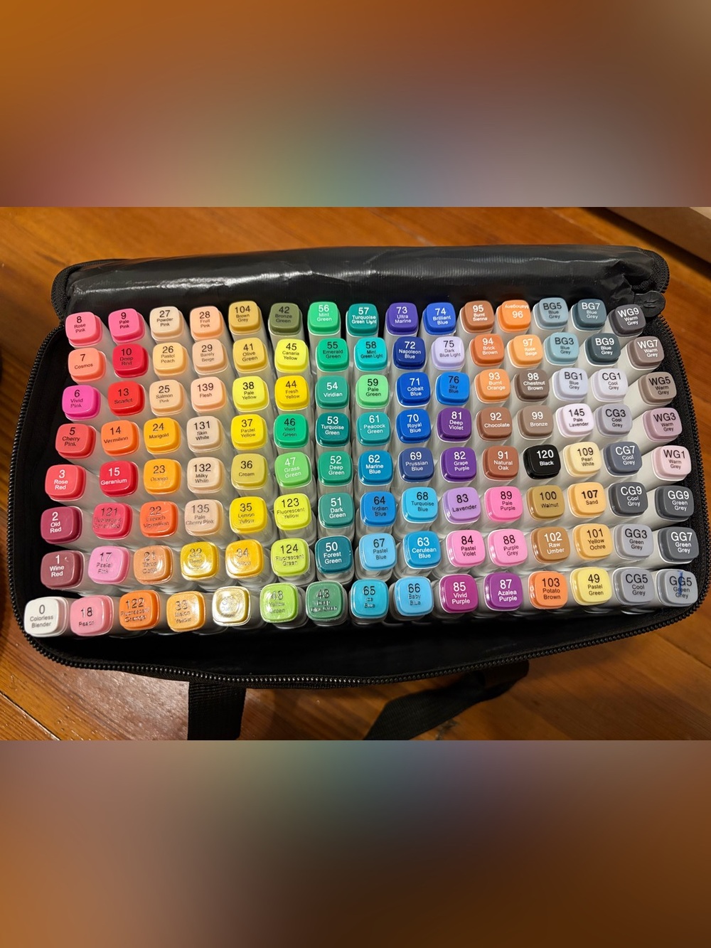 Alcohol Markers